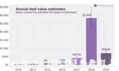   USDT如何转入Token.im钱包？详细教程与常见问题解