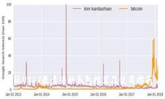 玩USDT最靠谱的钱包推荐及使用指南