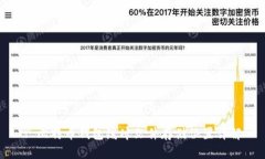: 比特币钱包缓冲文件存储位置详解