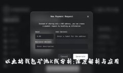 以太坊钱包矿池K线分析：