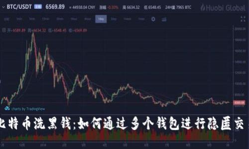 比特币洗黑钱：如何通过多个钱包进行隐匿交易