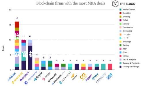 riaotiUSDT能存放冷钱包吗？/riaoti
USDT, 冷钱包, 加密货币存储, 热钱包, 钱包安全/guanjianci

在当今数字货币的世界中，USDT（Tether）作为一种稳定币，因为其与美元的1:1挂钩，成为了广泛使用的交易媒介和资产避风港。随着加密货币交易的日益普及，如何安全存储这些资产也逐渐成为了用户关注的重点。冷钱包作为一种较为安全的加密货币存储方式，受到了越来越多用户的青睐。那么，USDT能否存放在冷钱包里呢？

首先，我们需要了解冷钱包的概念。冷钱包是指不与互联网连接的加密货币存储方式，相对于热钱包（连接互联网的电子钱包），冷钱包的安全性更高，能够有效防止网络攻击和黑客入侵。冷钱包的类型往往包括硬件钱包、纸钱包和离线钱包等。

冷钱包的类型与安全性
冷钱包的主要类型有硬件钱包和纸钱包。硬件钱包如Ledger、Trezor等，是专门为安全存储私钥而设计的设备，其私钥存储在设备内部，且在进行交易时无需连接互联网，从而提高了安全性。而纸钱包则是将公钥和私钥打印在纸张上，适合小额存储。冷钱包的安全性主要体现在以下几个方面：

1. **隔离性**：冷钱包没有网络连接，黑客无法通过网络攻击获取存储在冷钱包中的数字资产。
2. **私钥控制**：用户完全控制自己的私钥，没有第三方可以访问这份私钥，从而提高了资产安全。
3. **难以篡改**：因为封闭性，冷钱包内的资产不容易被篡改或转移。

USDT如何在冷钱包中存储
USDT是一种基于区块链的数字资产，用户可以使用多种钱包来存储，包括热钱包和冷钱包。要将USDT存放在冷钱包中，首先需要选择一个支持USDT的冷钱包。大部分硬件钱包如Ledger和Trezor都支持USDT的存储。具体操作步骤如下：

1. **购买硬件钱包**：首先，选择并购买一个知名品牌的硬件钱包。确保从官方渠道购买，以防止仿冒品。

2. **设置硬件钱包**：按照说明书设置硬件钱包，生成钱包地址，并备份好助记词和私钥，妥善保存。

3. **转账USDT**：从你的热钱包或者交易所将USDT转账到硬件钱包的地址上。确保输入严谨无误，以免资产丢失。

4. **断网存储**：将硬件钱包断开与电脑或手机的连接，彻底切断网络，以确保安全。

USDT存放在冷钱包的好处
将USDT存放在冷钱包中有许多明显的优势。首先，安全性高是冷钱包最大的优点。由于冷钱包不连接网络，用户的资产不容易受到在线攻击。其次，对于长期持有USDT的用户，冷钱包提供了一种便利的存储方式，使得投资者不用担心日常交易的风险。再者，冷钱包往往还提供额外的安全功能，如双重认证、密码保护等，增加了资产安全保障。

USDT存放的注意事项
尽管冷钱包的安全性高，但在存放USDT时仍需注意一些事项：

1. **确保备份**：在使用冷钱包时，要确保备份私钥和助记词，使得在硬件钱包丢失或损坏的情况下，用户仍能恢复资产。

2. **定期检查**：定期检查硬件钱包的安全性和有效性，确保设备正常工作，以免造成不必要的损失。

3. **保持隐私**：在使用冷钱包时，尽量避免将私钥和助记词暴露给他人，保障自己的财产安全。

可能的相关问题

1. 冷钱包与热钱包的区别是什么？
在数字货币世界中，冷钱包和热钱包是两种常见的存储方式。它们都具备各自的特点和使用场景。

热钱包是指连接互联网的电子钱包，适合频繁交易和使用。用户通过热钱包可以方便、迅速地进行资金转移。大部分交易平台提供热钱包服务，使用即可，虽然极其便利，但因其时刻在线，常常成为黑客攻击的目标。由于私钥在线存储，热钱包的资产相对较不安全。

相对而言，冷钱包是完全离线的，加密货币的私钥存储在物理设备中，以保障资产的安全。因此，冷钱包适合长期持有和特殊存储，但不如热钱包便利。用户在选择时，应根据自己的需求和风险承受能力作出平衡。

2. 如何选择适合的冷钱包？
选择适合的冷钱包需从以下几个方面考虑：

1. **支持的币种**：选择一个支持你需要存储的所有币种的冷钱包，尤其是如USDT这类多链稳定币，以增加使用的灵活性。

2. **安全性**：确保冷钱包具有良好的安全记录，及时更新固件，避免因漏洞而导致的安全问题。

3. **用户体验**：选择用户界面友好的冷钱包，从操作便捷性和用户指导上考虑。此外，查看用户评价，选择信誉良好的品牌。

4. **价格**：不同冷钱包的定价有差异，购买时需考虑价格和功能的合理性，确保能满足你的需求。

3. 硬件钱包和纸钱包的优势与劣势是什么？
硬件钱包和纸钱包是冷钱包的两种主要形式，各有优劣。硬件钱包如Ledger或Trezor，主打安全性和用户体验，私钥存储在专用设备内，支持方便的交易确认，适合技术较少了解的用户。然而，价格相对较高，且如果设备丢失，恢复过程可能较复杂。

纸钱包则是简单的私钥和公钥打印在纸上的存储方式，几乎没有成本，安全性高。但使用上相对不方便且易损坏，纸质容易丢失或毁坏，一旦丢失，将难以恢复。同时，使用过程中还有手工输入私钥的风险，可能出现输入错误或戳坏。

因此，选择时建议按个人需求做出综合判断。对于交易频繁的用户，硬件钱包更为适合，而对长期持有的投资者，纸钱包则是一种低成本的选择。

4. USDT的安全性如何？
作为市场上广泛使用的稳定币，USDT的安全性问题也备受关注。首先，USDT的发行方Tether声称其每个USDT都有相应的美元作为支持，但实际情况往往存在争议，市场上也对其透明度提出质疑。尽管如此，USDT已经在较大程度上得到了市场的接受，并且各种交易所也普遍支持。

为提高USDT的安全性，用户可以选择合适的钱包来存储，包括使用冷钱包进行长时间的持有。在交易过程中，建议信息不要透露给他人，严防钓鱼网站、假冒软件等网络骗局。

总的来说，USDT作为一种相对安全的稳定币，其价值波动不大，但用户在使用和存储时，仍需保持警惕，谨慎选择存储方式，以保障资产安全。