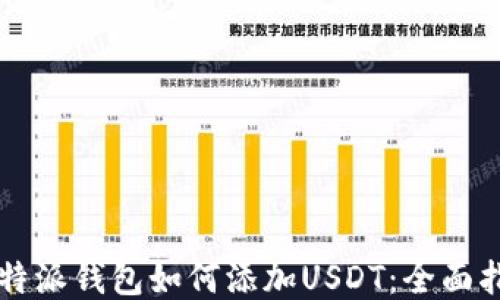 
比特派钱包如何添加USDT：全面指南