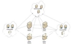 比特币挖矿钱包的创建与管理指南