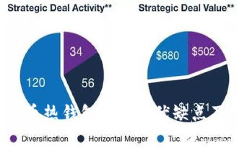 什么是比特币热钱包？用法、优缺点及安全性解析