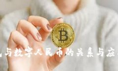 TP钱包与数字人民币的关系与应用探讨