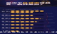 如何在以太坊钱包中交易YTL币：详细指南