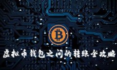 虚拟币钱包之间的转账全