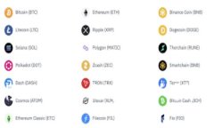 如何将TP币转入火币交易所