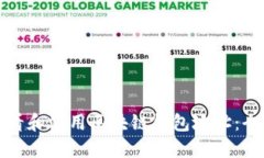 如何查看和使用区块链钱包地址：全面指南