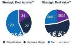如何将EOS币提现到TP钱包的详细指南