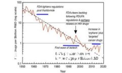 如何选择最佳比特币钱包安卓版？全面指南与推