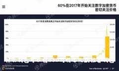 什么钱包可以转USDT？精选几款推荐钱包