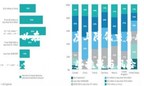   ASS币提币TP币少了？解决方案与常见问题解析 / 

 guanjianci ASS币, TP币, 数字货币, 提币, 交易所 /guanjianci 

在数字货币的交易和提现过程中，许多用户会遇到各种问题，其中，提币到账少了或者提币金额不符是一件让人非常困扰的事情。本文将详细分析“ASS币提币TP币少了”这一现象，探讨可能的原因以及解决方案，同时还会回答一些与之相关的问题，帮助用户更好地理解数字货币的提币流程。

一、ASS币和TP币的基本概念
在深入了解提币问题之前，我们首先来看看ASS币和TP币的基本信息。ASS币是一种新兴的数字加密货币，其主要用途包括资产转移及交易。在某些去中心化交易所以及其他平台上，用户可以通过提币的方式将ASS币转移到他们的私人钱包或其他平台。

TP币则是一种相对较为知名的数字货币，许多用户可能会把它用于交易或者投资。TP币在市场上有一定的流通性，通常被多个主流交易所接受。对于许多投资者来说，在需要将资金转移或者兑换为其他资产时，提币的流程非常重要。

二、提币到账少了的常见原因
提币过程中，用户常常会遇到账户少于预期的情况，导致不安和疑惑。以下是一些可能导致ASS币提币后TP币到账少于预期的原因：

1. **网络费用（Gas费）**：在进行数字货币交易时，大多数区块链网络会收取一定的网络费用。这是因为矿工需要被激励以处理和确认交易，如果足够的网络费用没有被支付，提币可能会延迟或者出现金额不足的情况。

2. **交易所的提币限制**：不同交易所会设定最低的提币额度和相应的手续费，这可能导致实际到账金额与预期不符。例如，如果提币时设定的金额低于交易所的最低提币额度，系统可能会直接拒绝交易，也可能会扣除手续费。

3. **区块链确认时间**：数字货币交易需要在区块链上确认，因网络拥堵等原因，确认时间可能较长。如果用户误解了“提币成功”的意义，可能会认为钱款未到账。

4. **账号安全问题**：在一些情况下，账户安全问题可能导致提币操作被修改或篡改。如果用户的账号遭到黑客攻击，提币过程可能会出现不合法的资产转移。

5. **错误的提币地址**：如果用户在提币过程中输入了错误的地址，虽然交易可能会被记录，但资金会转移到错误的地址，这也是导致实际到账金额不一致的一个可能原因。

三、如何解决ASS币提币TP币少了的问题
在发现ASS币提币到账的TP币少于预期时，用户可以采取以下措施解决问题：

1. **确认网络费用**：用户应该在进行提币操作前，查看当前的网络费用，确保支付足够以便及时处理交易。网络费用通常会受到区块链活动的影响，因此用户可以根据网络繁忙情况调整提币的时机。

2. **检查交易所的提币规则**：每个交易所都有自己的规定，包括最低提币金额和手续费。用户在提现前应仔细阅读并了解这些条款，以避免因不清楚规则而导致的到账问题。

3. **耐心等待**：很多时候，提币并没有立即到账。如果用户在提币后未收到资金，可以稍作等待，查看交易记录以确认交易状态。若确认交易完成但未到账，可以通过交易所的客服查询。

4. **增强账户安全**：用户应定期修改密码，并启用双重认证等安全措施，避免黑客入侵，保护自身资产安全。

5. **核对提币地址**：在提币前再次核对地址，保证输入的信息是正确的。许多平台都有“兑错地址”造成资金损失的情况，因此准确输入地址非常重要。

四、如何保护自己的数字资产安全
随着数字货币的发展，资产安全问题变得愈发重要。用户在进行交易和提币时，要采取有效措施保护自己的资产，以下是一些实用的建议：

1. **使用硬件钱包**：尽可能将大部分资产存储在硬件钱包中，而不是交易所，这样可以最大限度地减少被盗风险。

2. **定期更改密码**：定期更改交易所账户的登录密码，并确保密码复杂度高，以降低被黑客破解的可能性。

3. **启用双重认证**：几乎所有知名交易所都支持双重认证（2FA），启用此功能可以增加账户额外的保护层，即使密码泄露也能达到一定的保护效果。

4. **警惕钓鱼网站和邮件**：不随便点击不明链接和邮件，确保你访问的交易所网站是官方安全的。钓鱼攻击是黑客获取用户账号信息的一种常见手法。

5. **保持软件更新**：确保电脑、手机和相关软件应用程序保持最新，以防漏洞被利用。

五、关于ASS币和TP币的其他问题
除了提币到账少了的问题，用户在使用ASS币和TP币时可能还会面临其他一些问题，以下是常见的几个方面：

1. **ASS币和TP币的市场行情如何？**
2. **如何提高数字货币交易的成功率？**
3. **数字货币投资的新手指南是什么？**
4. **如何选择合适的交易所进行交易？**

1. ASS币和TP币的市场行情如何？
在分析ASS币和TP币的市场行情时，用户可以通过多种渠道获取有关价格、涨幅、技术面分析和市场情绪的数据。许多交易所提供实时行情数据，并且一些专业的财经网站也能提供有关数字货币的分析。通过技术指标、市场趋势分析，用户可以更好地判断何时购买或出售数字货币。

2. 如何提高数字货币交易的成功率？
提高数字货币交易的成功率，用户可以从市场研究、风险控制、仓位管理等方面入手。通过对市场动态的持续监控和对技术分析工具的应用，用户能够及时作出反应，抓住市场机遇。同时，合理控制资金的投入比例也能降低整体风险。

3. 数字货币投资的新手指南是什么？
作为新手用户，在进入数字货币投资市场前，首先要对市场有一个基本的了解，包括各类数字资产的性质、市场信息的获取途径、投资策略以及可能面临的风险。建议大家从小额投资开始，逐步积累经验并学习相关知识，确保安全第一。

4. 如何选择合适的交易所进行交易？
在选择交易所时，用户应关注交易所的安全性、用户评价、手续费、交易对的丰富度和流动性等因素。选择知名度高、口碑好的交易所可以在一定程度上降低交易风险。

综上所述，提币到账少的问题是众多数字货币用户常见的困扰。了解可能的原因与解决方案，增强自己的安全意识和知识储备，才能更好地应对这些挑战与风险。