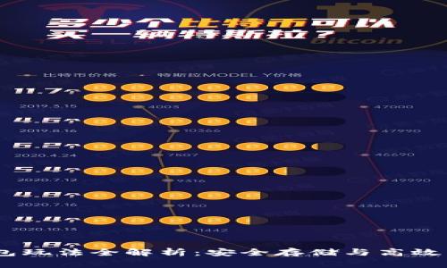USDT钱包玩法全解析：安全存储与高效交易技巧