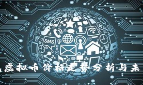 TP钱包虚拟币价格走势分析与未来预测