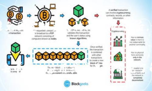 狭义波场钱包资产怎么转换成USDT/狭义
狭义关键字波场钱包, USDT, 资产转换, 数字货币, 钱包操作/狭义关键字

在当今数字货币快速发展的时代，越来越多的人开始关注如何有效管理和转换他们的数字资产。波场（TRON）作为一个去中心化的区块链平台，允许用户存储和转移各种数字资产。如果你在波场钱包中持有其他资产，可能会希望将其转换为USDT（泰达币），因为USDT作为一种稳定币，其价值与美元挂钩，为用户提供了相对稳定的价值存储。本文将详细介绍如何在波场钱包中转换资产为USDT。

一、了解波场钱包
波场钱包是一个专为波场网络量身定制的数字资产存储和管理工具。它允许用户安全地存储、转移、接收波场生态系统中的各类数字资产，包括TRX（波场主币）、TRC20和TRC10标准的代币。波场钱包的用户可以通过简单的操作，将不同的资产进行管理和转换，确保他们能够灵活地处理自己的数字资产。

二、转换资产为USDT的步骤
要将波场钱包中的其他资产转换为USDT，通常可以通过以下步骤进行：
ol
listrong登录波场钱包/strong：首先，打开你的波场钱包应用，输入密码或使用其他形式的身份验证登录你的账户。/li
listrong查看你的资产/strong：在主界面上，可以看到你的数字资产列表，包括所有的TRC20和TRC10代币。确认你希望转换的具体资产。/li
listrong选择交易所或使用去中心化交换（DEX）/strong：如果钱包本身不支持直接转换，你需要转到一个支持波场资产的交易所，或者使用波场网络上的去中心化交换（例如JustSwap）。在去中心化交换上，选择你要转换的资产和USDT。/li
listrong输入转换数量/strong：在所选的交易所或DEX中，输入你希望转换的资产数量。系统会自动显示可获得的USDT数量。/li
listrong确认交易/strong：仔细检查你输入的信息，然后确认交易。请注意，交易可能会涉及手续费。/li
listrong完成交易/strong：交易成功后，你的USDT将会出现在波场钱包中。可以通过刷新钱包查看余额变更。/li
/ol

三、费用和转账时间
在进行资产转换时，用户需要注意到交易费用和转账时间。不同的交易平台和DEX可能会收取手续费，费用通常取决于网络拥堵程度和交易所的手续费政策。此外，转账时间也可能会受到网络状态的影响，尤其是在高峰期，处理交易的速度可能变得较慢。为了确保你的交易顺利进行，在交易前，最好先了解相关费用及预计的时间。

四、注意事项
在进行波场钱包资产转换时，用户需注意以下几点：
ul
listrong资产安全/strong：确保你的波场钱包安全，尽量使用官方钱包，并定期更改密码。/li
listrong市场波动/strong：加密货币市场波动性大，资产的价值可能会迅速变化，建议在市场相对稳定时进行转换。/li
listrong确认交易信息/strong：每次交易前，仔细检查输入的信息，包括地址和数量，确保无误。/li
listrong选择可靠的交易平台/strong：不论是去中心化交换还是集中交易所，确保选择信誉良好的平台，以降低安全风险。/li
/ul

五、Q
                            </div>
                        </div>
                        <div class=
