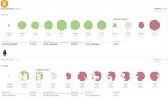 兔子区块链钱包模式：全面解析与应用前景