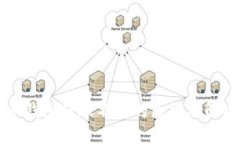 虚拟币钱包转账不到的原因及解决方案