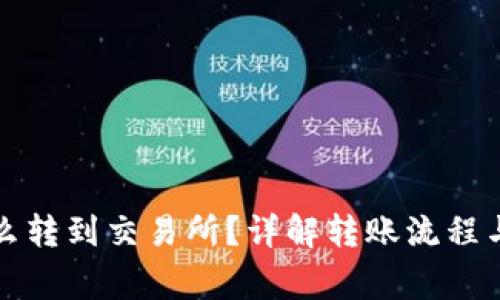 TP钱包怎么转到交易所？详解转账流程与注意事项