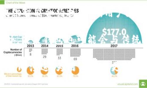 内容生成过程需要一定时间，请稍候...

  区块链钱包的未来：数字资产存储和管理的新纪元 / 

 guanjianci 区块链钱包, 数字资产管理, 加密货币, 钱包安全性, 去中心化应用 /guanjianci 

区块链技术自问世以来，以其去中心化和透明性的特性逐渐被大众所接受。而区块链钱包作为储存、管理和交易数字资产的重要工具，正迎来迅猛发展。随着加密货币的普及以及区块链技术的不断进步，区块链钱包的未来充满了期待。以下将详细讨论区块链钱包的前途，并回答一些相关问题。

一、区块链钱包的定义与类型

区块链钱包是一种用于存储和管理数字货币（如比特币、以太坊等）的应用程序或设备。它不单单是一种存储工具，更是用户与区块链网络之间的桥梁。区块链钱包可以分为热钱包和冷钱包两大类。

热钱包通常连接互联网，方便用户进行快速交易。其特点是易于使用，但由于持续在线，安全性较低。冷钱包则是离线存储数字资产，安全性高，但不如热钱包便捷。近年来，随着区块链技术的进步，硬件钱包的出现为用户提供了更高的安全性和便利性。

二、区块链钱包的市场发展趋势

随着数字资产的数量增多，区块链钱包的市场正迅速扩大。据统计，全球区块链钱包的用户人数已经突破六亿，而这一数字将在未来几年继续增长。许多人开始意识到数字资产作为一种新兴的投资方式，其市场潜力巨大。

另外，随着DeFi（去中心化金融）、NFT（非同质化代币）等概念的兴起，用户对区块链钱包的需求也愈发多样化。未来的区块链钱包将不仅仅是存储和转账工具，更将支持多种功能，如数字资产管理、智能合约执行等。

三、区块链钱包的技术创新

区块链钱包在技术上不断创新，主要体现在安全性、用户体验以及功能扩展等方面。现有钱包逐渐引入多重签名、隐私保护等先进技术，提高了用户资产的安全性。同时，许多钱包在用户体验上也做出了改进，通过简化操作流程，使区块链技术变得更加友好。

未来，区块链钱包技术的创新将更加注重于与其他区块链应用的整合，使其能够更好地支持去中心化应用（DApp）及其他区块链生态系统的服务。这将推动区块链钱包的发展，使其在更广泛的场景中发挥作用。

四、区块链钱包的安全性与挑战

安全性一直是区块链钱包面临的主要挑战。尽管区块链技术本身具有很高的安全性，但由于用户操作不当、技术漏洞等因素，钱包仍可能面临被黑客攻击的风险。为了应对这一问题，钱包开发者不断推出新技术，如生物识别、冷存储等，以提高安全性。

同时，用户也需要增强自身的安全意识，避免在公共Wi-Fi下进行交易、定期更新钱包软件等。这些都是保护数字资产安全的重要措施。

可能的相关问题

问题一：如何选择适合自己的区块链钱包？

在选择区块链钱包时，用户应考虑多个因素。首先是安全性，用户需要选择拥有良好口碑和强大安全性技术的钱包。其次是功能，很多钱包提供额外功能，例如交易记录分析、市场行情查询等，用户可以根据自己的需求进行选择。最后是用户体验，简单易用的界面能够有效提升用户的使用体验。

用户还可以考虑钱包的兼容性，是否支持多种数字货币及平台。如果用户在使用多个钱包，选择一个可以兼容多数数字资产的钱包会简化管理过程。此外，用户也要关注钱包开发团队的背景和社区支持度，以确保钱包的持续发展和维护。

问题二：区块链钱包是否会被迫监管？

随着数字资产市场的不断发展，政府和金融机构对区块链钱包的监管也在逐步加强。一方面，监管可以防止洗钱、诈骗等非法行为，提高市场的稳定性和可信度；另一方面，过于严苛的监管可能会影响区块链技术的创新和发展。

不同国家对区块链钱包的监管政策各不相同，用户应关注所在地区的相关法律法规。同时，区块链开发者也需积极与监管机构沟通，寻找合适的平衡点，以确保技术的发展不会受到不必要的阻碍。

问题三：区块链钱包如何保障用户隐私？

用户隐私的保护在区块链钱包的发展中显得尤为重要。首先，用户应选择那些高度重视隐私保护的钱包。很多钱包采用了隐私保护技术，如零知识证明、环签名等，增强了交易的匿名性。其次，用户在使用钱包时，应避免透露个人信息，并选择安全的网络环境进行操作。

许多钱包还提供了额外的隐私功能，例如将多笔小额交易聚合在一起，减少信息暴露。用户应根据自身需求选择相应的隐私保护措施，保护自己的数字资产安全和个人信息。

问题四：未来区块链钱包的发展方向是什么？

未来区块链钱包的发展将向多元化和集成化方向发展。一方面，钱包将不断增加新功能，例如支持更多的数字资产、整合去中心化金融服务、提供智能合约执行等。用户在一个钱包中即可实现多种操作，增强了实用性。

另一方面，钱包的用户体验也将持续改善。借助AI、机器学习等技术，钱包将能够提供个性化的服务和建议，帮助用户更好地进行资产管理。此外，未来钱包也可能会与传统金融系统更好地融合，使用户能够轻松地从法定货币转入数字资产市场。这样一来，区块链钱包将成为连接传统和新兴金融系统的关键工具。

区块链钱包在数字经济中扮演着重要角色，其前途广阔。伴随着技术的进步与市场的发展，区块链钱包将朝着更加智能化、便捷化和安全化的方向演进，为用户带来更优质的服务和体验。