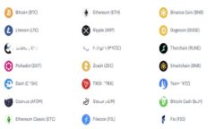 注意：以下为和的内容示范。深入了解BK区块链钱