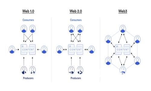 为什么TP钱包提币一直让扫码？解析与解决方案