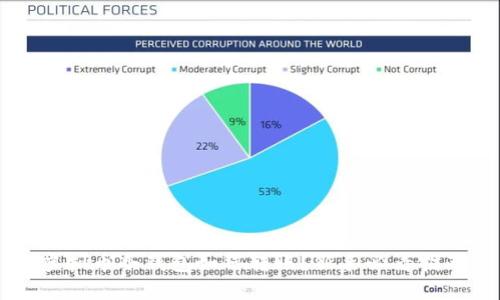 虚拟币冷钱包如何转账？新手必看指南
