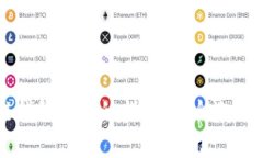 识别区块链钱包骗局的指南：安全选择与常见陷