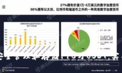 如何安全管理和存储110万
