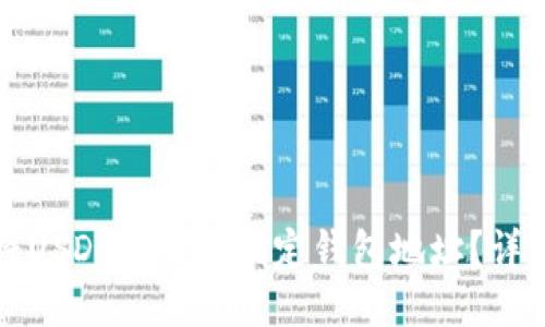 如何将USDT转账到指定钱包地址？详细指南
