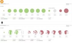 如何使用ETH钱包安全存储