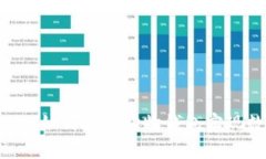 轻松兑换USDT：如何通过购