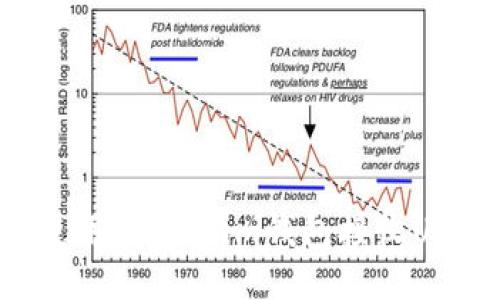 如何便捷地使用Token.im钱包接收USDT：全面指南
