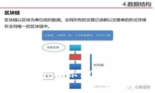 选择最佳USDT钱包：揭示2023年最受推荐的选项