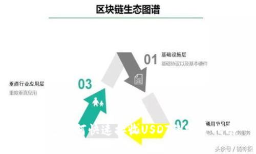 TP钱包如何快速接收USDT的完整指南