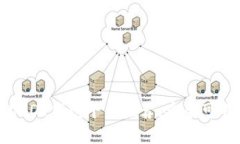2023年十大USDT钱包平台推荐