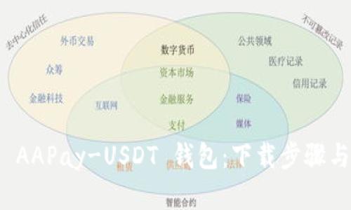 轻松获取 AAPay-USDT 钱包：下载步骤与实用技巧