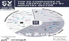 如何安全快捷地在比特派