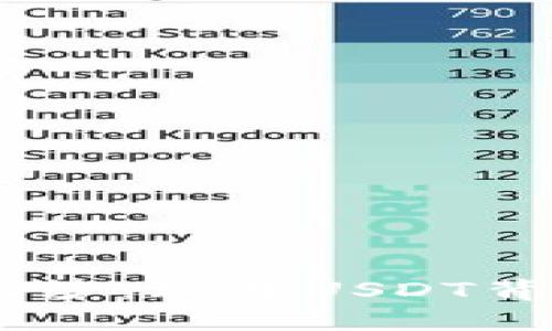 揭开USDT的神秘面纱：理解USDT背后的数字钱包功能