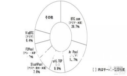 USDT钱包地址是否能够查到个人身份？深入分析与探讨